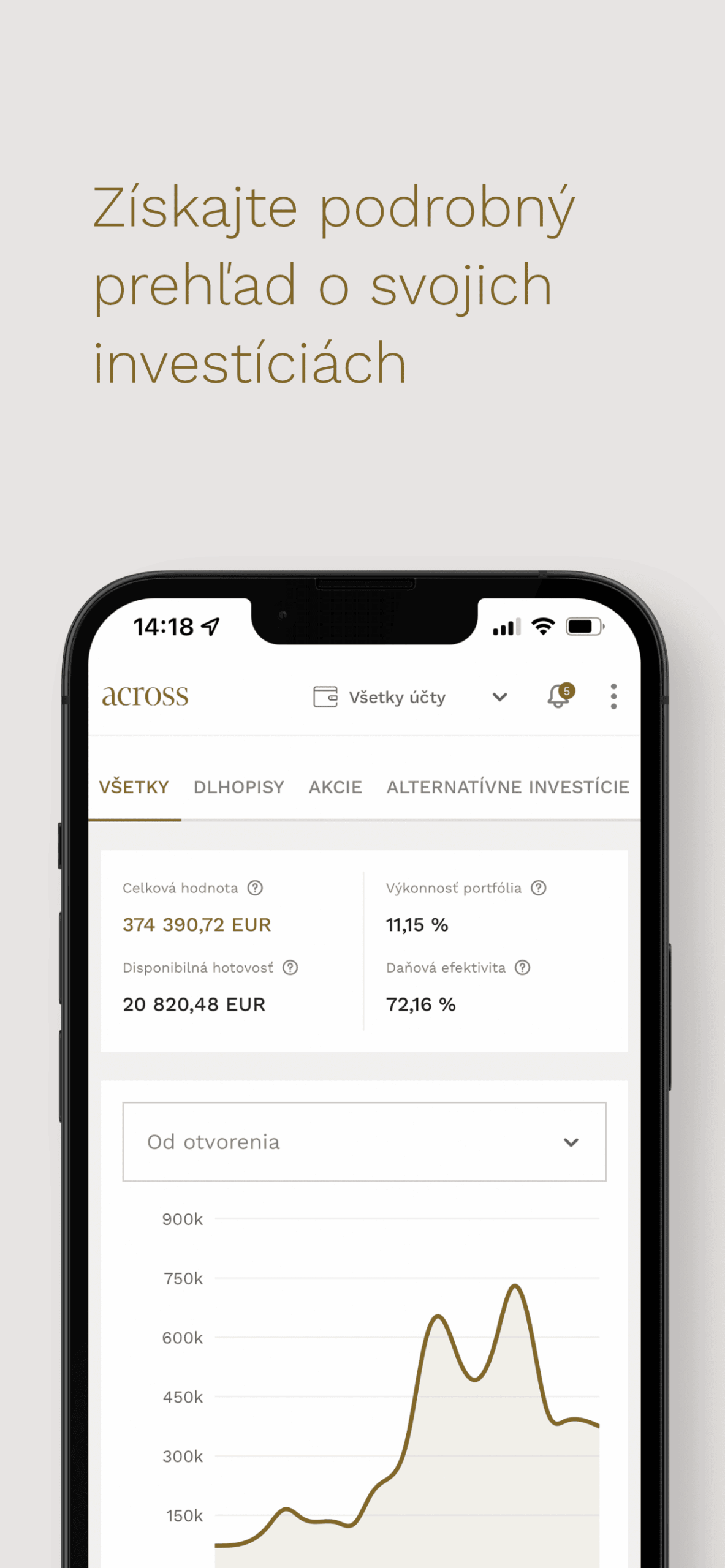mobilna aplikacia Across Connect
