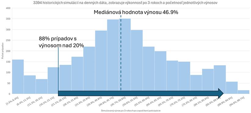 Obrázok, na ktorom je text, snímka obrazovky, diagram, písmo

Obsah vygenerovaný pomocou AI môže byť nesprávny.