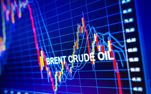 Data,Analyzing,In,Commodities,Energy,Market:,The,Charts,And,Quotes
