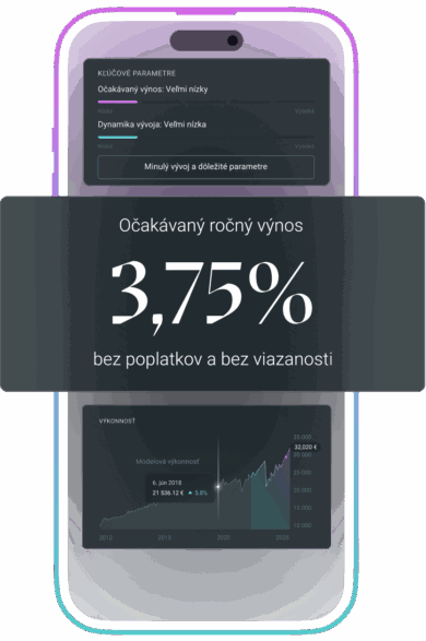 across_Web_Ocakavany-rocny-vynos_Smart-cash-780x1998