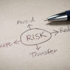 A,Handwritten,Diagram,On,Paper,About,The,Topic,Of,Risk,